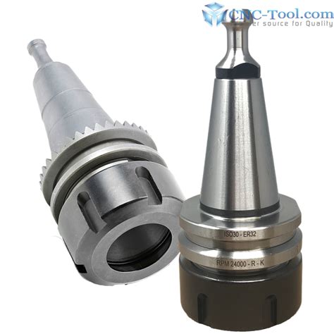 cnc tool holders manufacturer gujarat|cnc machine tool holder.